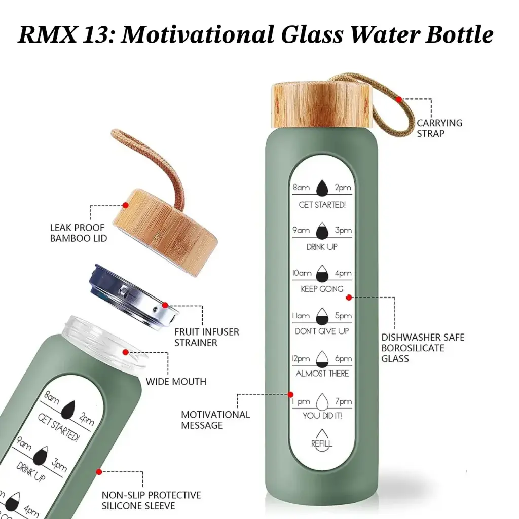 [RMX 13] RE1049 Motivational Glass Water Bottle
